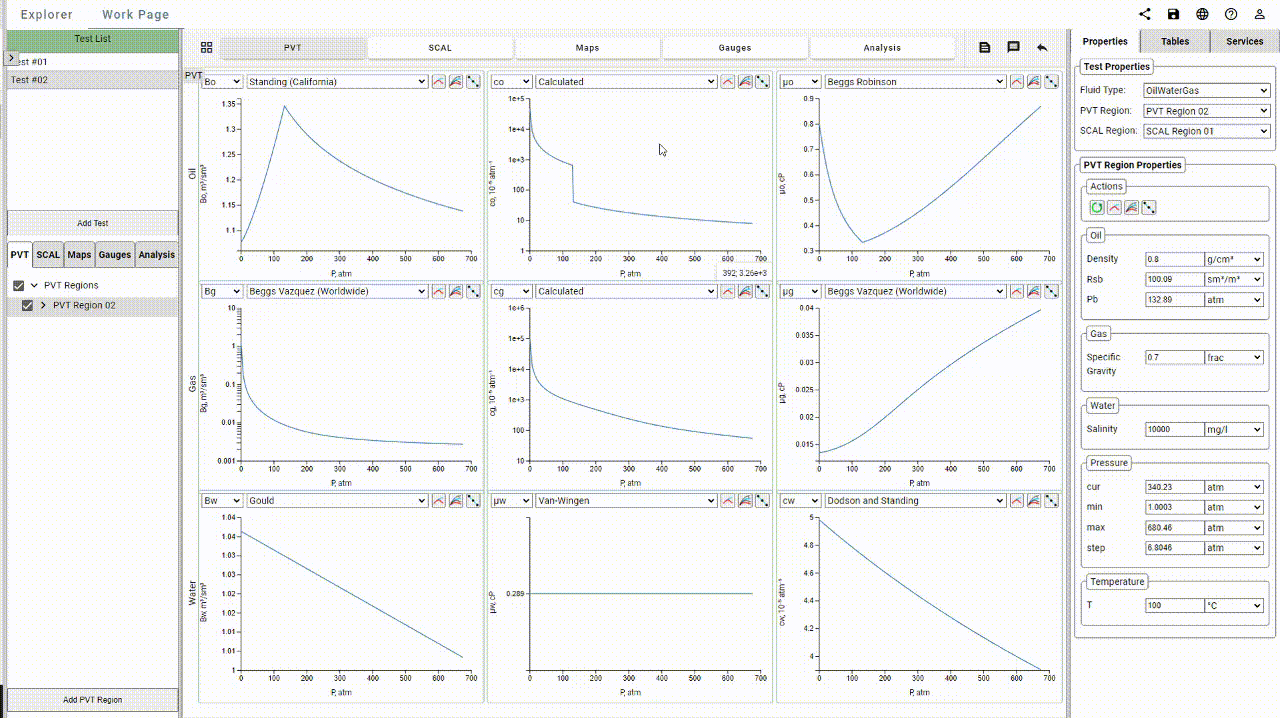 PVT_Plots_coords.gif