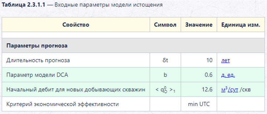 Рисунок10.png